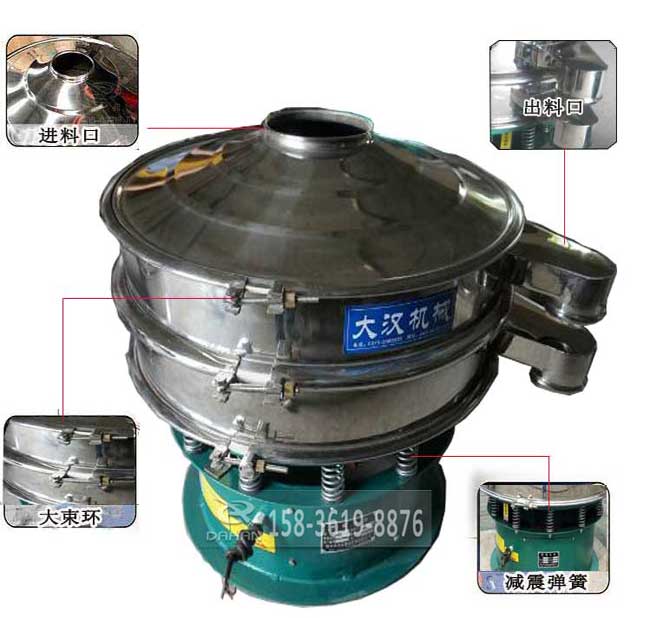 粗砂糖振動篩結構：進料口，出料口，大束環，減震彈簧、