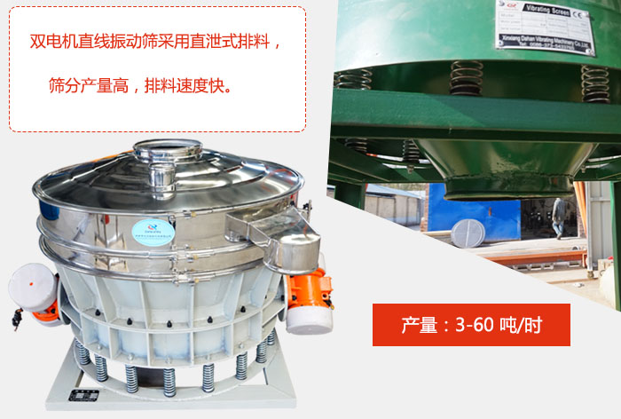 雙電機(jī)直線振動(dòng)篩采用直泄式排料，篩分產(chǎn)量高，排料速度快。