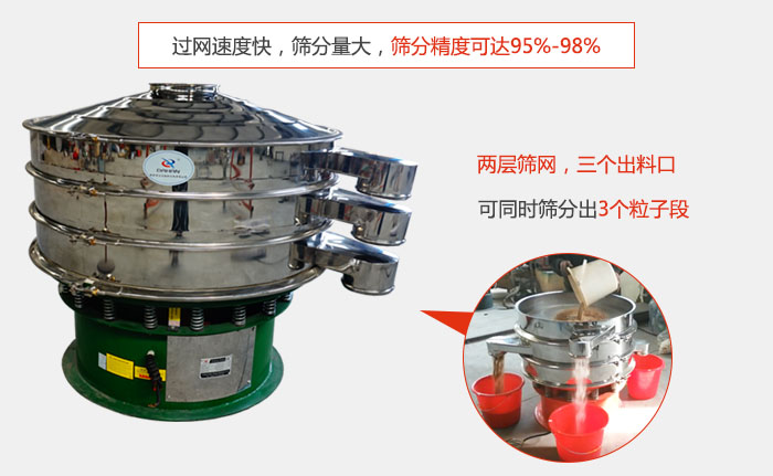 有兩層篩網，三個出料口，可同時篩分出三種物料；過網快，產量大，篩分精度可達95-98%