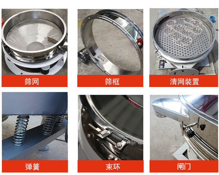 直排篩主要結構：篩網，篩框，清網裝置，彈簧，束環，閘門等。