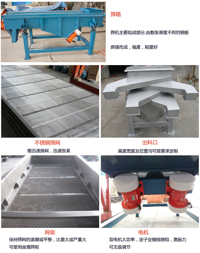 520型直線振動(dòng)篩結(jié)構(gòu)：篩箱：篩機(jī)主要組成部分，由數(shù)張厚度不同的鋼板焊制而成，強(qiáng)度，剛度好。不銹鋼篩網(wǎng)：能迅速換網(wǎng)，迅速張緊。電機(jī)：雙電機(jī)大功率，定子全銅線繞組，激振力可無極調(diào)節(jié)。網(wǎng)架：保持篩網(wǎng)的緊繃和平整，比重大或產(chǎn)量大時(shí)可使用金屬篩框。出料口：高度寬度及位置均可按照用戶的要求來定制。
