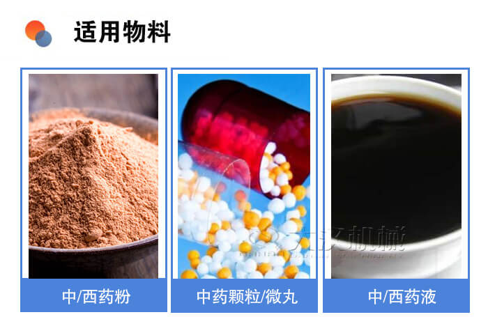 醫(yī)藥振動(dòng)篩適用物料：中/西藥粉，中藥顆粒/微丸，中/西藥液。