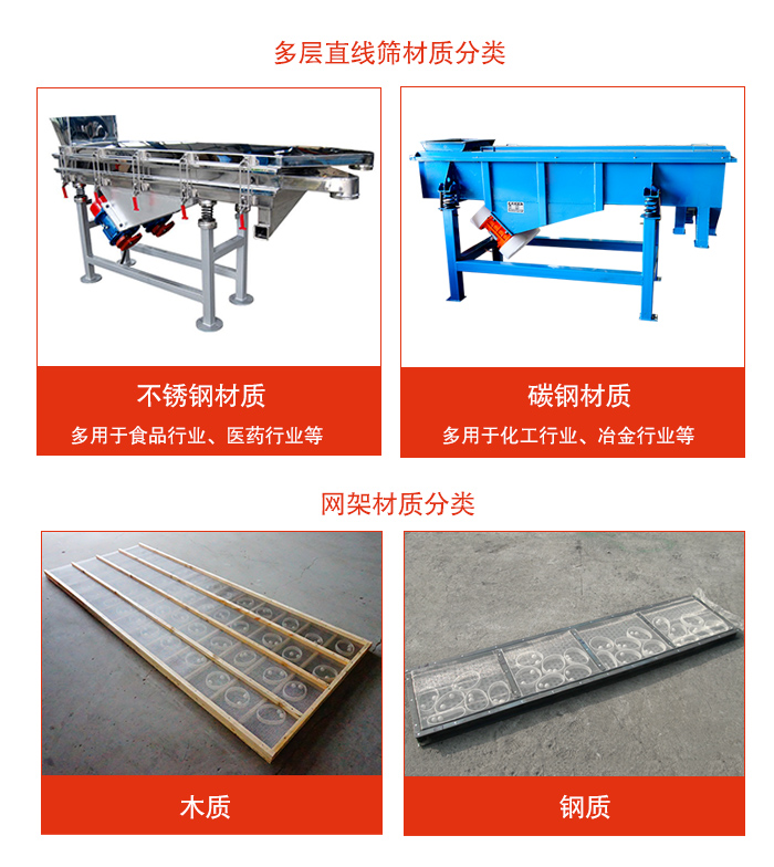 多層直線振動篩材質有:不銹鋼,碳鋼;網架材質有木質,鋼質等。