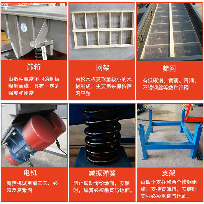 直線振動篩的結(jié)構(gòu)說明：出料口，進料口，篩網(wǎng)，振動電機，減震癱瘓等。