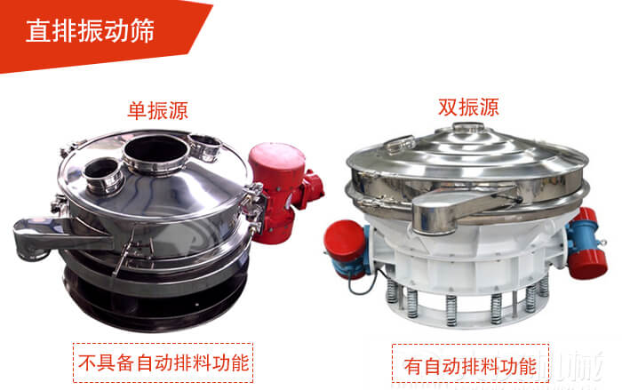 雙振源直排篩展示材質(zhì)采用304不銹鋼振動(dòng)篩。