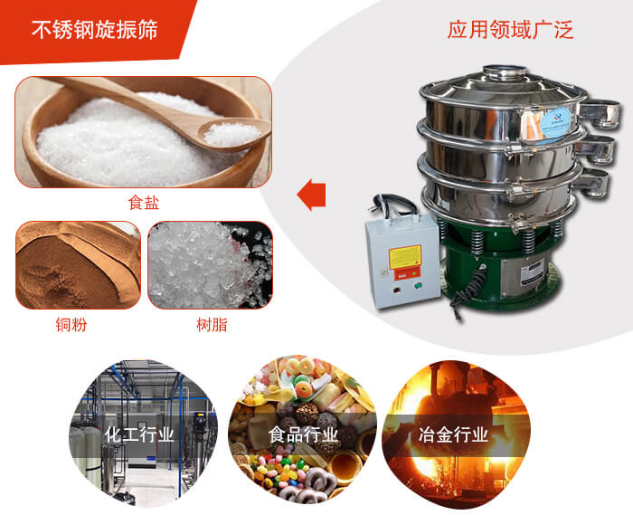 不銹鋼旋振篩應用的行業:高濃度漿液過濾篩分,奶粉,豆奶粉專用振動篩機