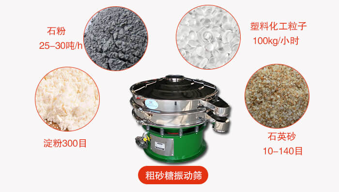 　粗砂糖振動篩更多適用范圍:食品行業，化工行業，制藥行業，行業，冶金行業等。